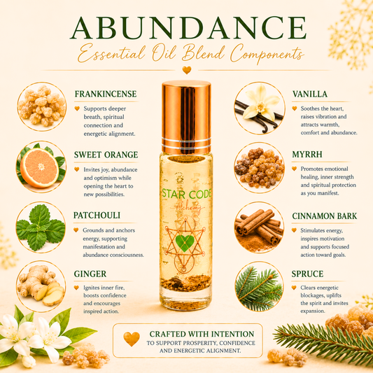 Abundance essential oil blend ingredients — STAR CODE Alchemy Sedona