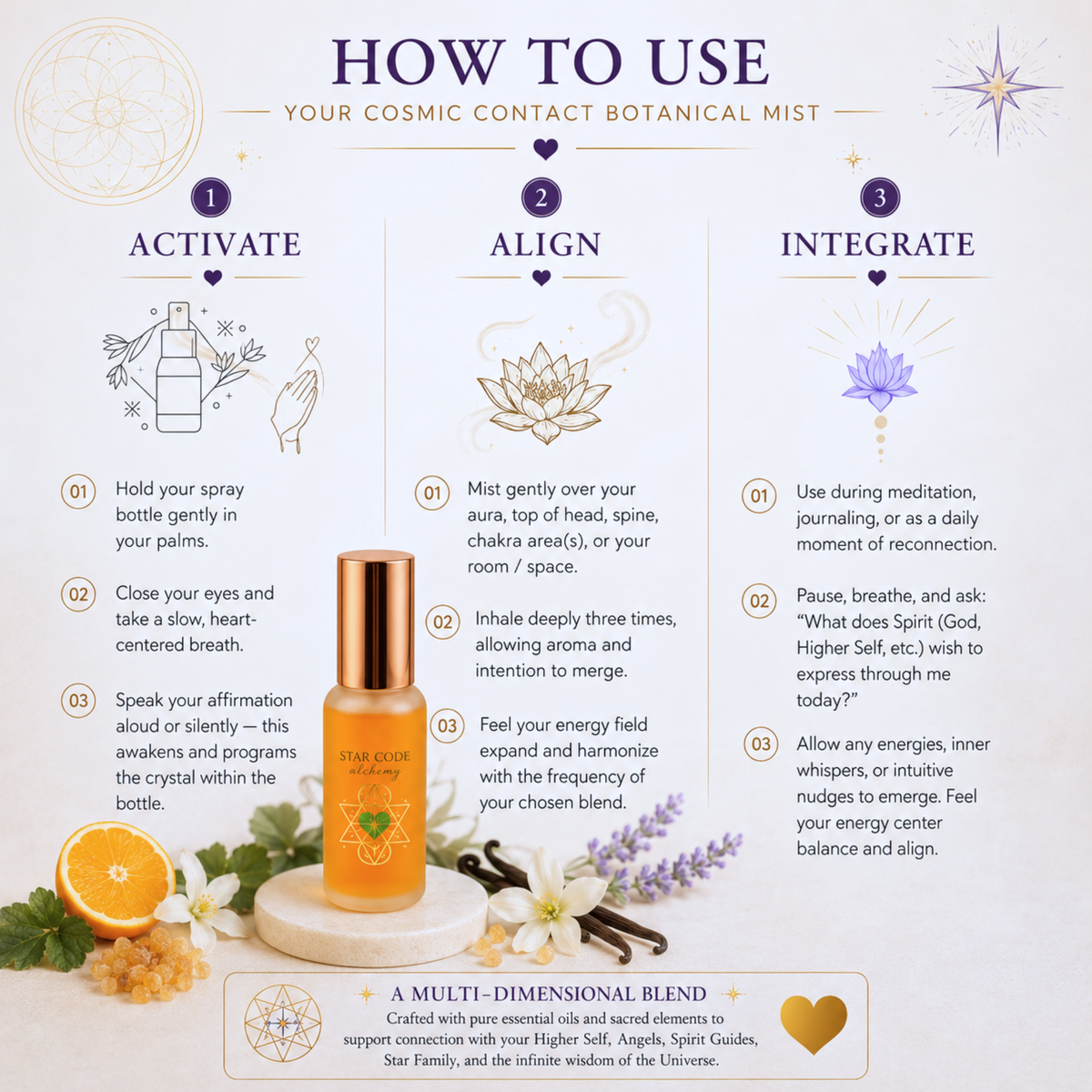 Cosmic Contact botanical mist how to use — STAR CODE Alchemy
