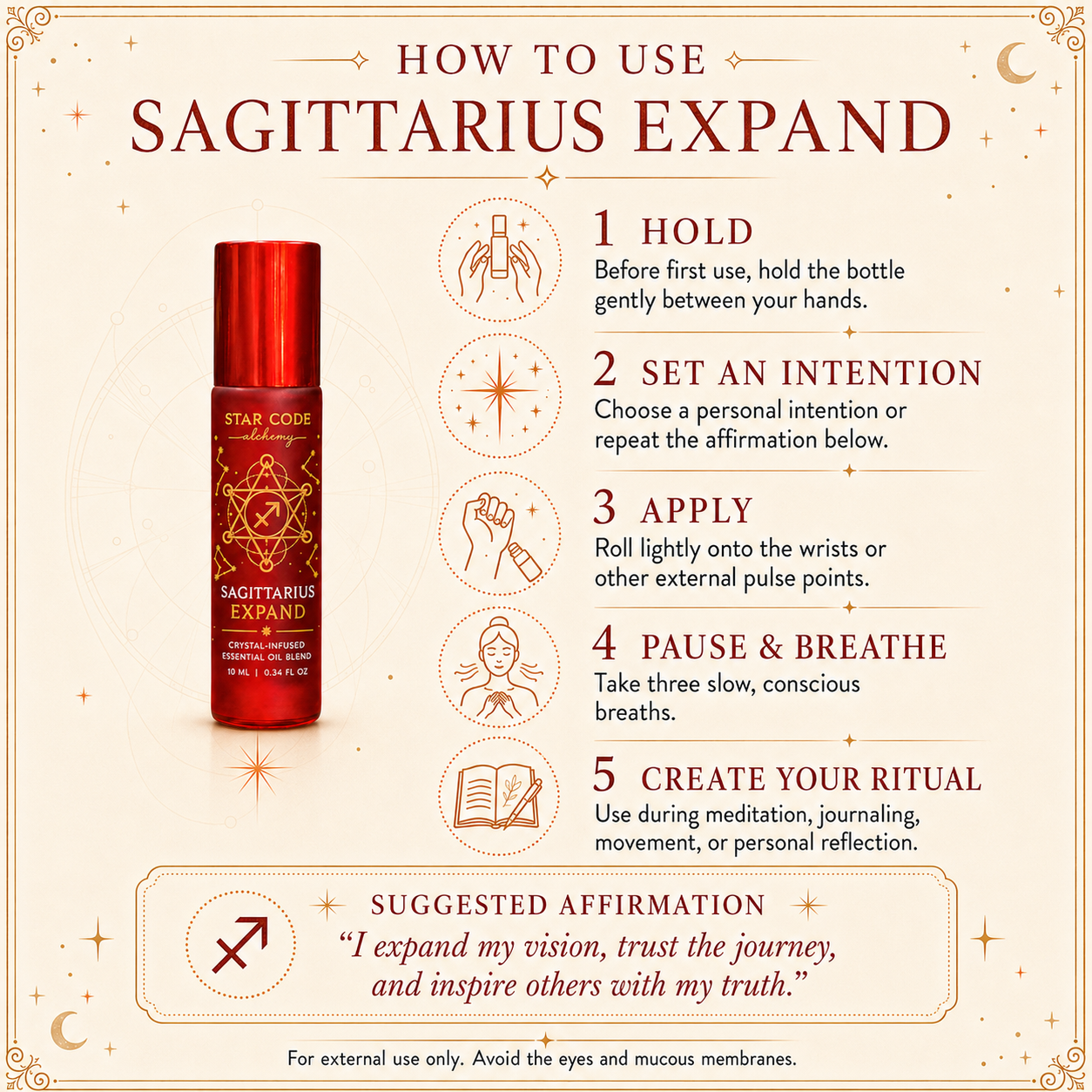 Illustrated five-step ritual for holding, setting an intention, applying, breathing, and using Sagittarius Expand.