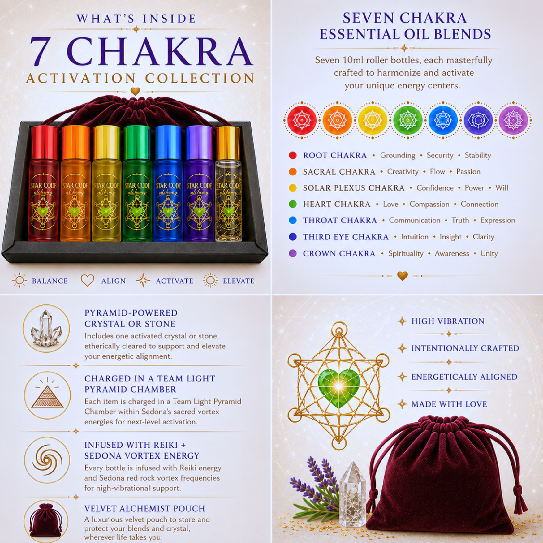 7 Chakra essential oil set contents — STAR CODE Alchemy Sedona