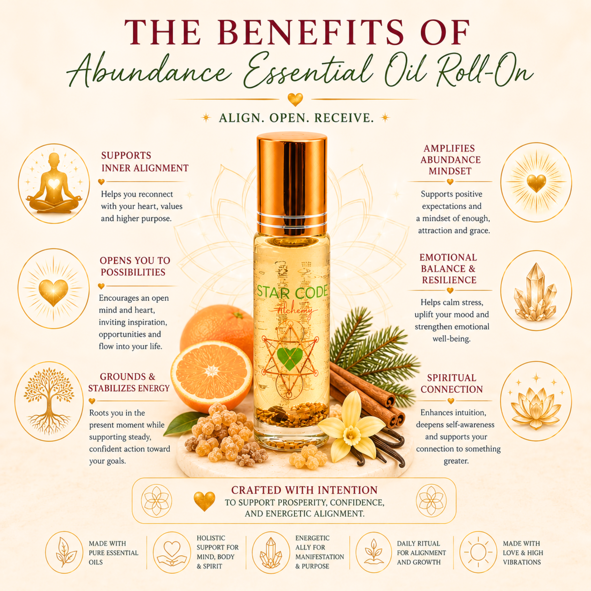 Abundance essential oil blend benefits — STAR CODE Alchemy Sedona