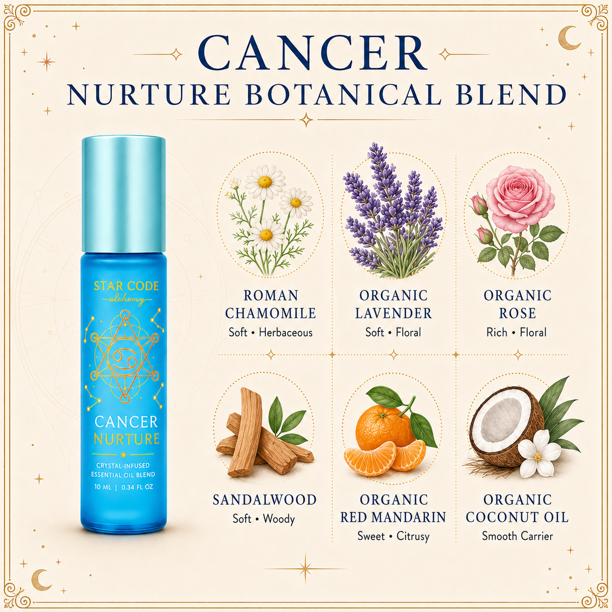 Cancer Nurture roll-on with Roman Chamomile, organic Lavender, organic Rose, Sandalwood, organic Red Mandarin, and organic coconut oil