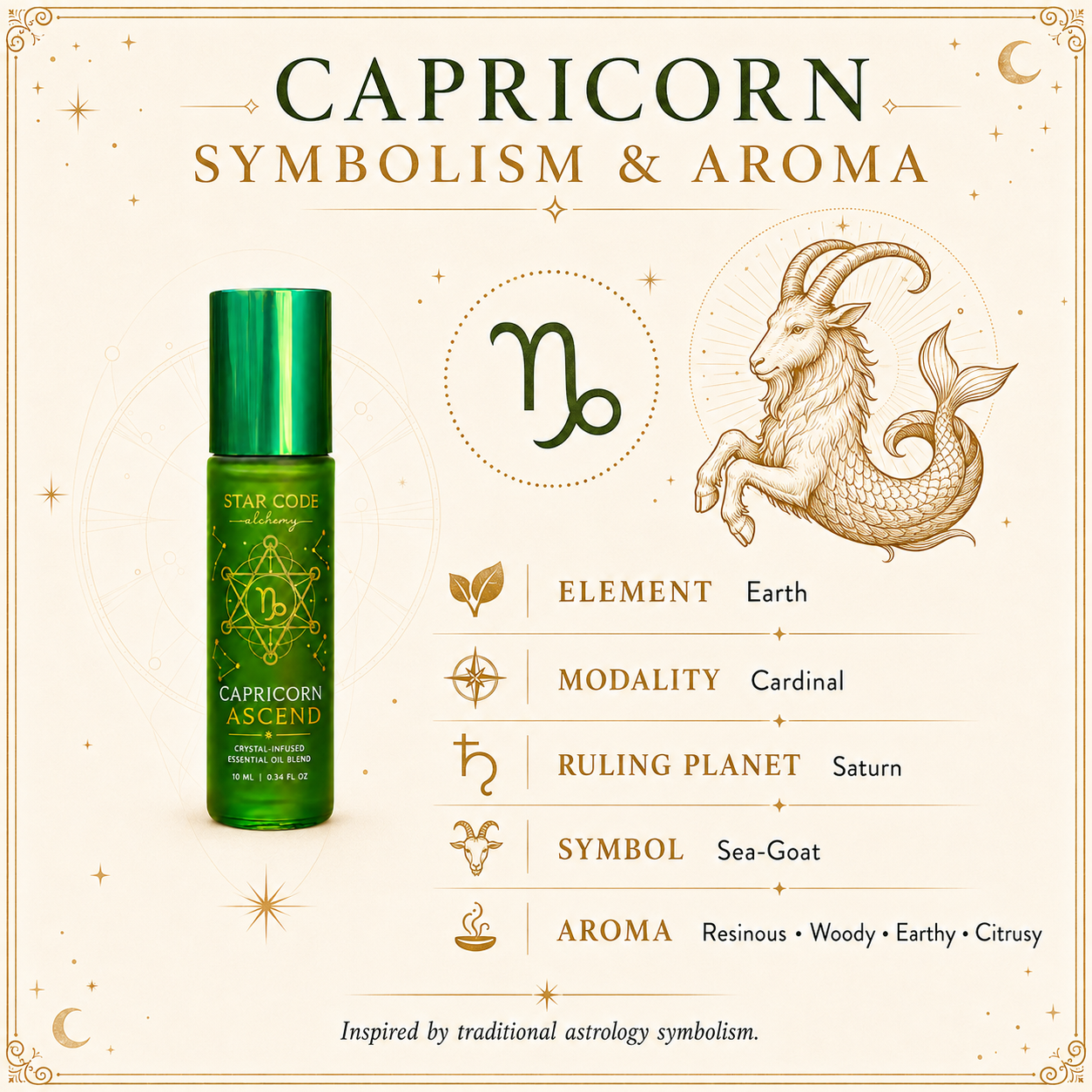 Capricorn Ascend roll-on with the Sea-Goat, Earth element, Cardinal modality, Saturn rulership, and warm woody aroma.
