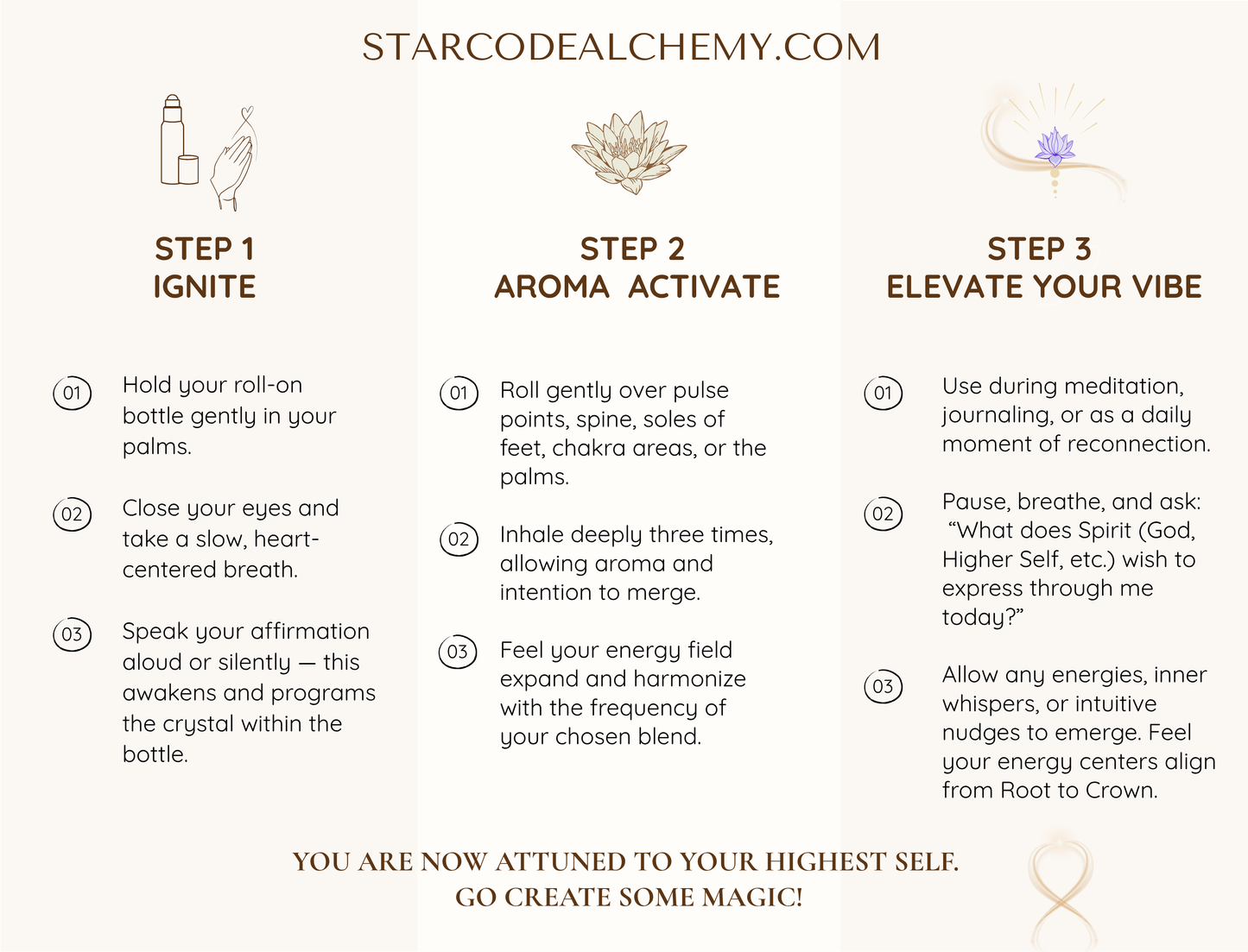 Chakra set ritual card back — STAR CODE Alchemy Sedona