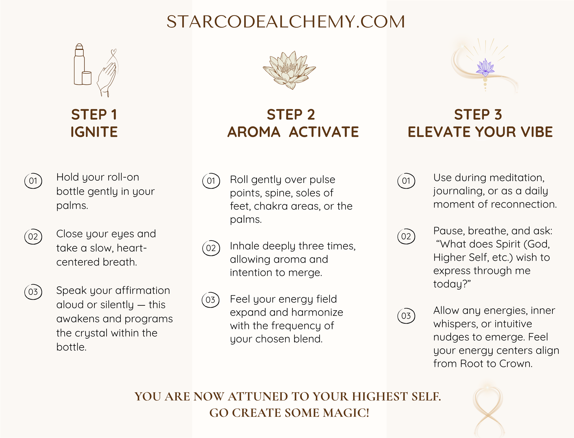 Chakra set ritual card back — STAR CODE Alchemy Sedona