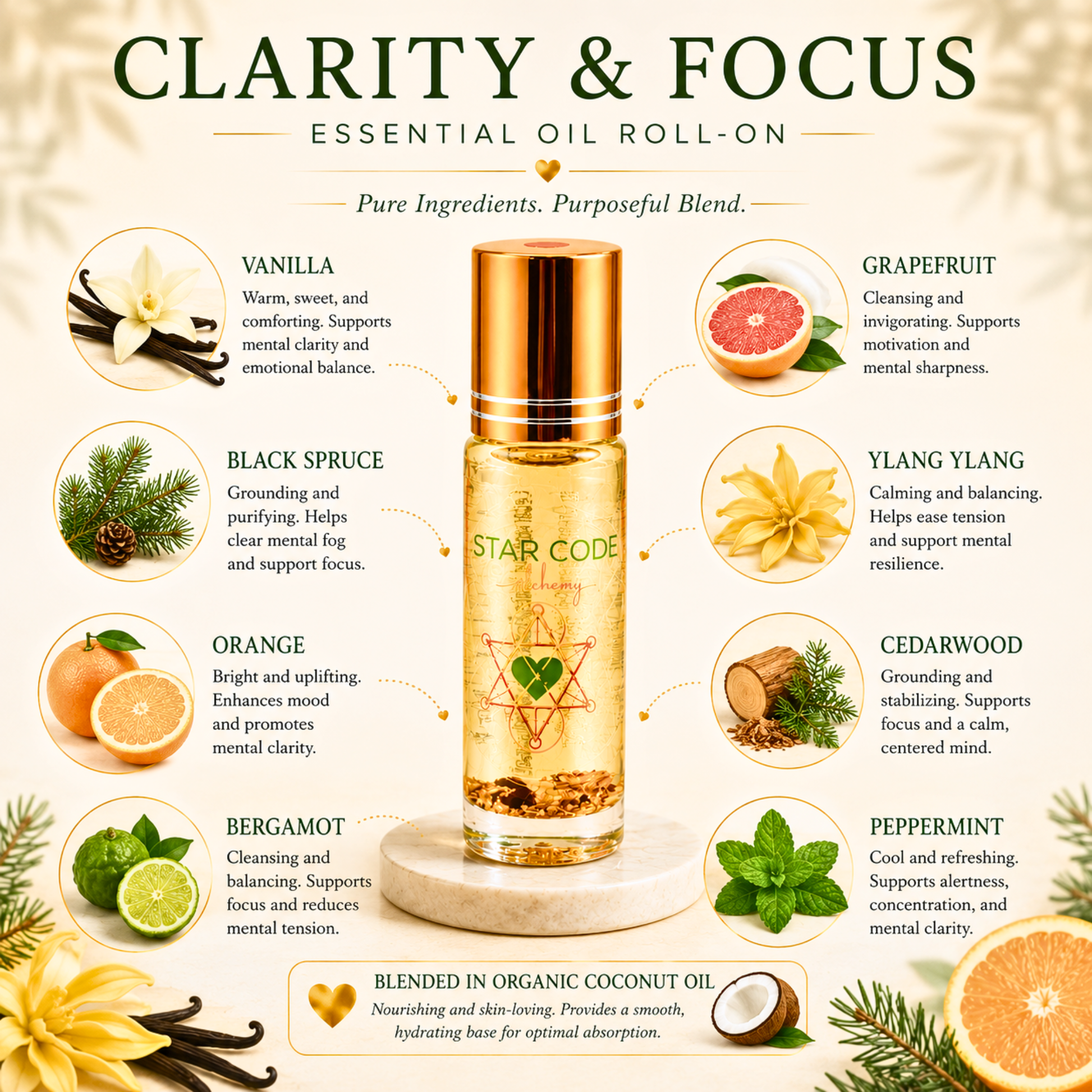 Clarity and Focus essential oil blend ingredients — STAR CODE Alchemy Sedona