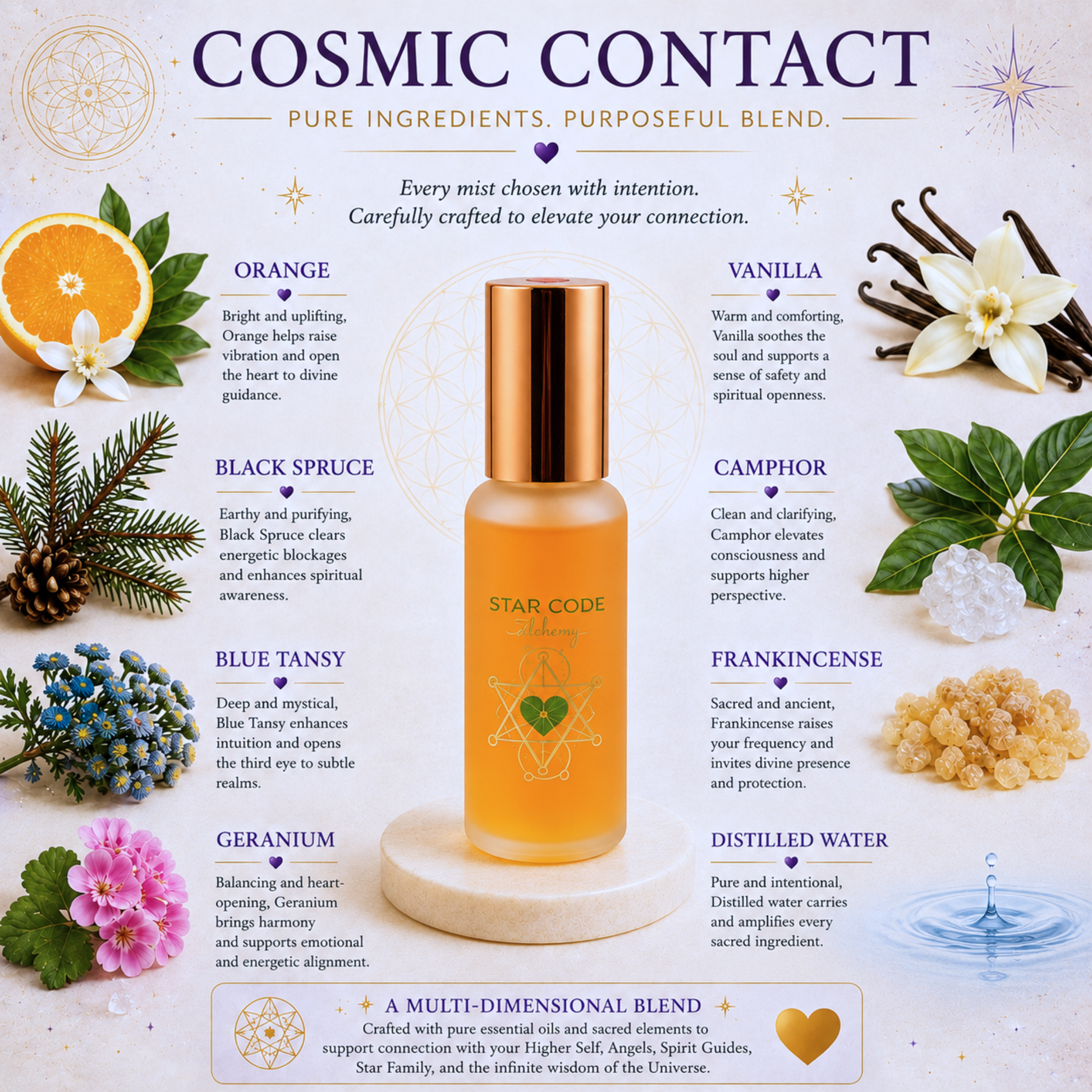 Cosmic Contact botanical mist ingredients — STAR CODE Alchemy Sedona