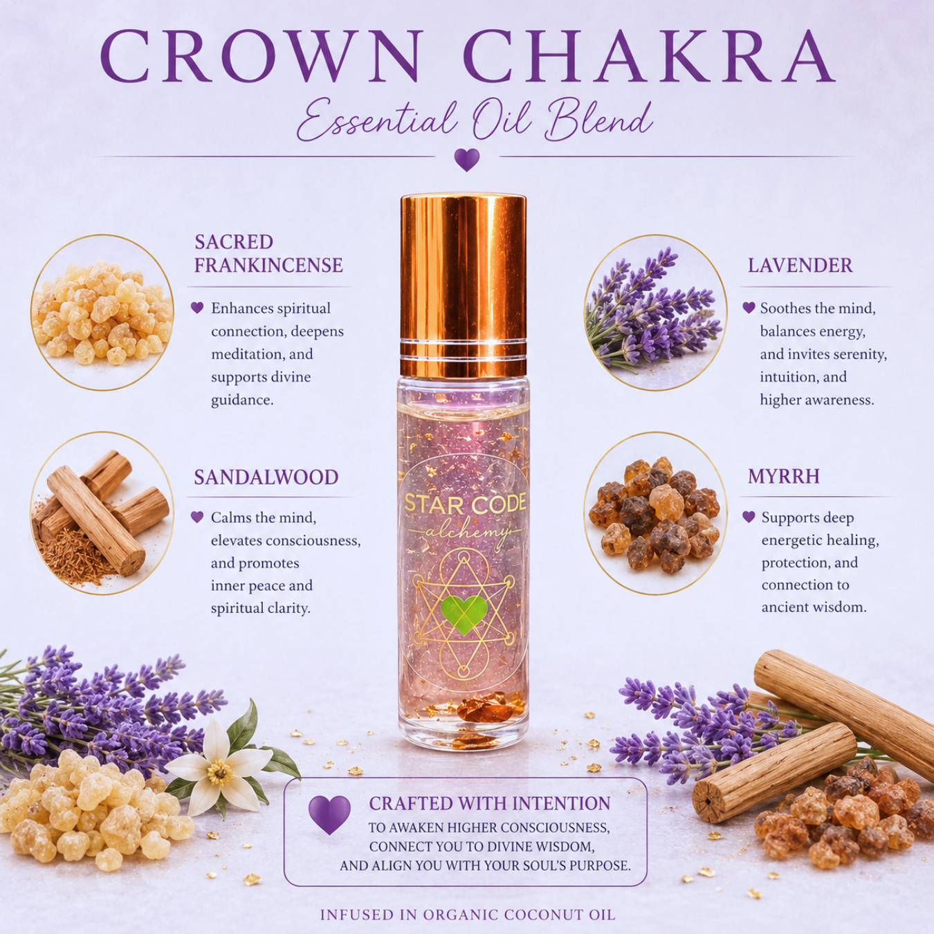Crown Chakra essential oil blend ingredients — STAR CODE Alchemy Sedona