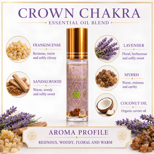 Crown Chakra roll-on with Frankincense, Lavender, Sandalwood, Myrrh, and organic coconut oil