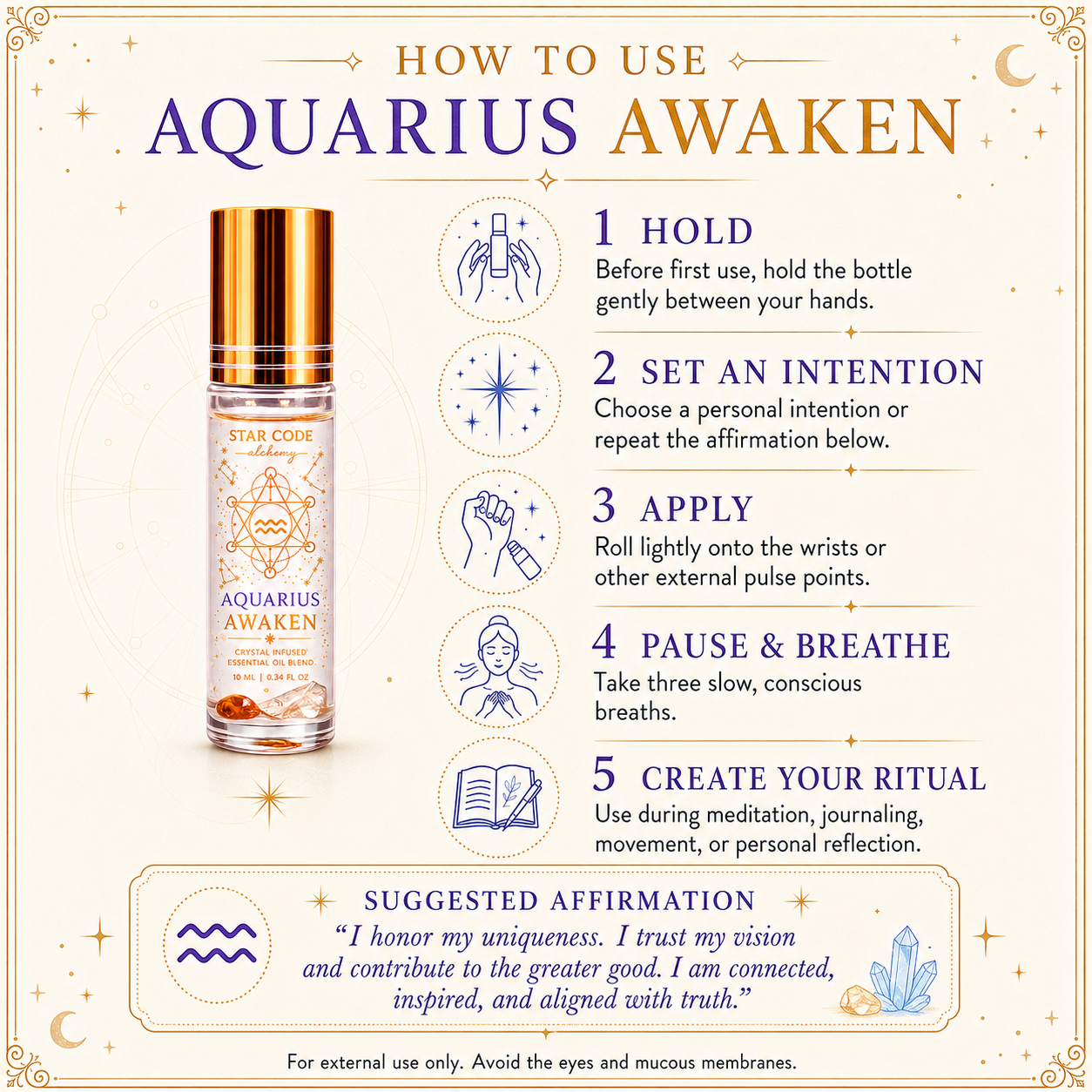 Illustrated five-step ritual for holding, setting an intention, applying, breathing, and using Aquarius Awaken.