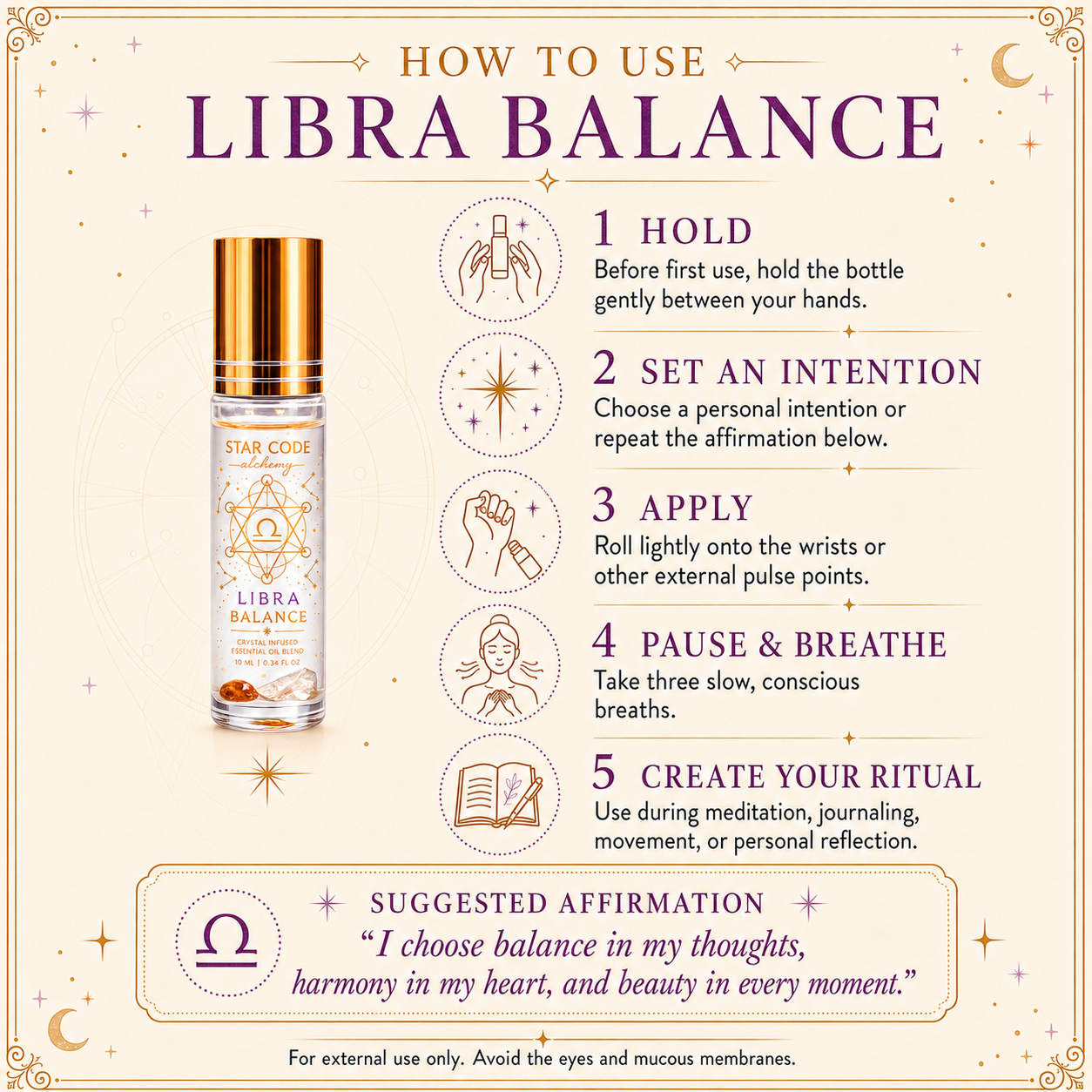 Illustrated five-step ritual for holding, setting an intention, applying, breathing, and using Libra Balance.