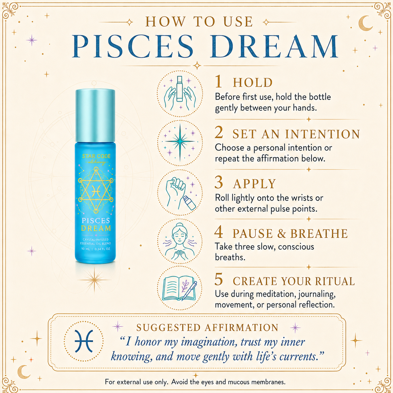 Illustrated five-step personal ritual for holding, setting an intention, applying, breathing, and using Pisces Dream during reflection.