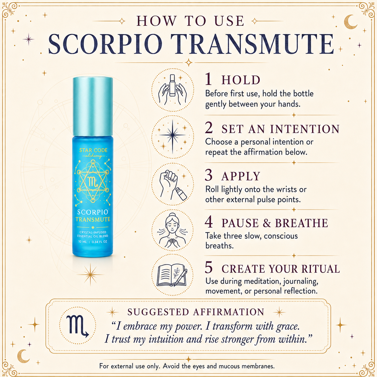 Illustrated five-step ritual for holding, setting an intention, applying, breathing, and using Scorpio Transmute.