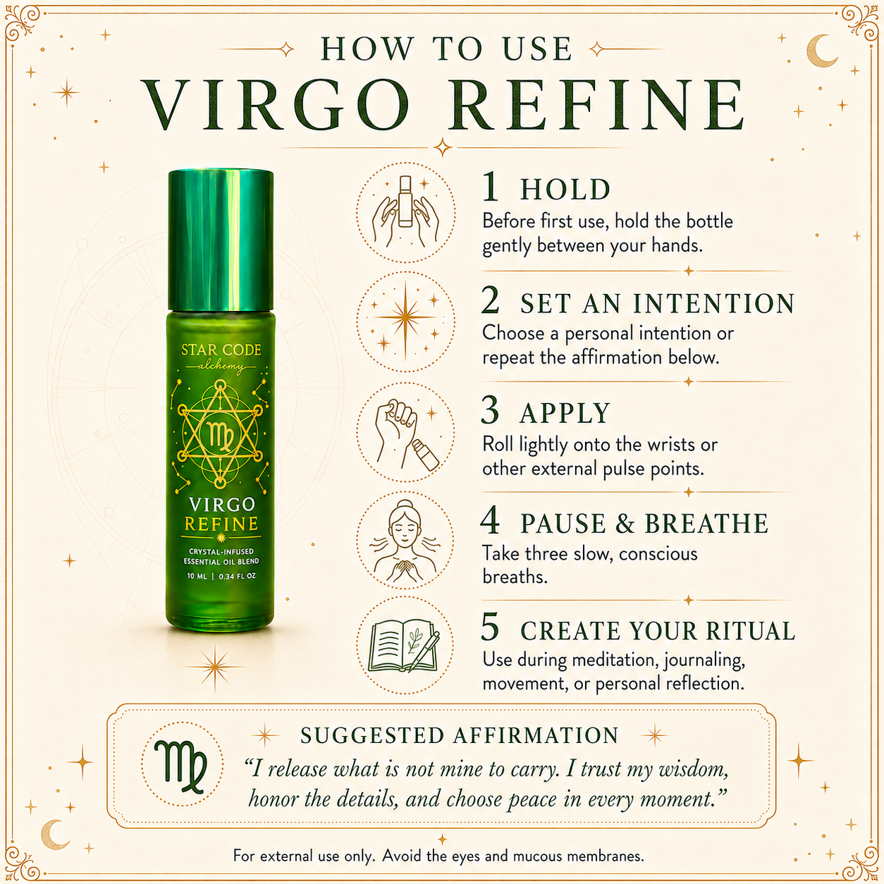 Illustrated five-step ritual for holding, setting an intention, applying, breathing, and using Virgo Refine.