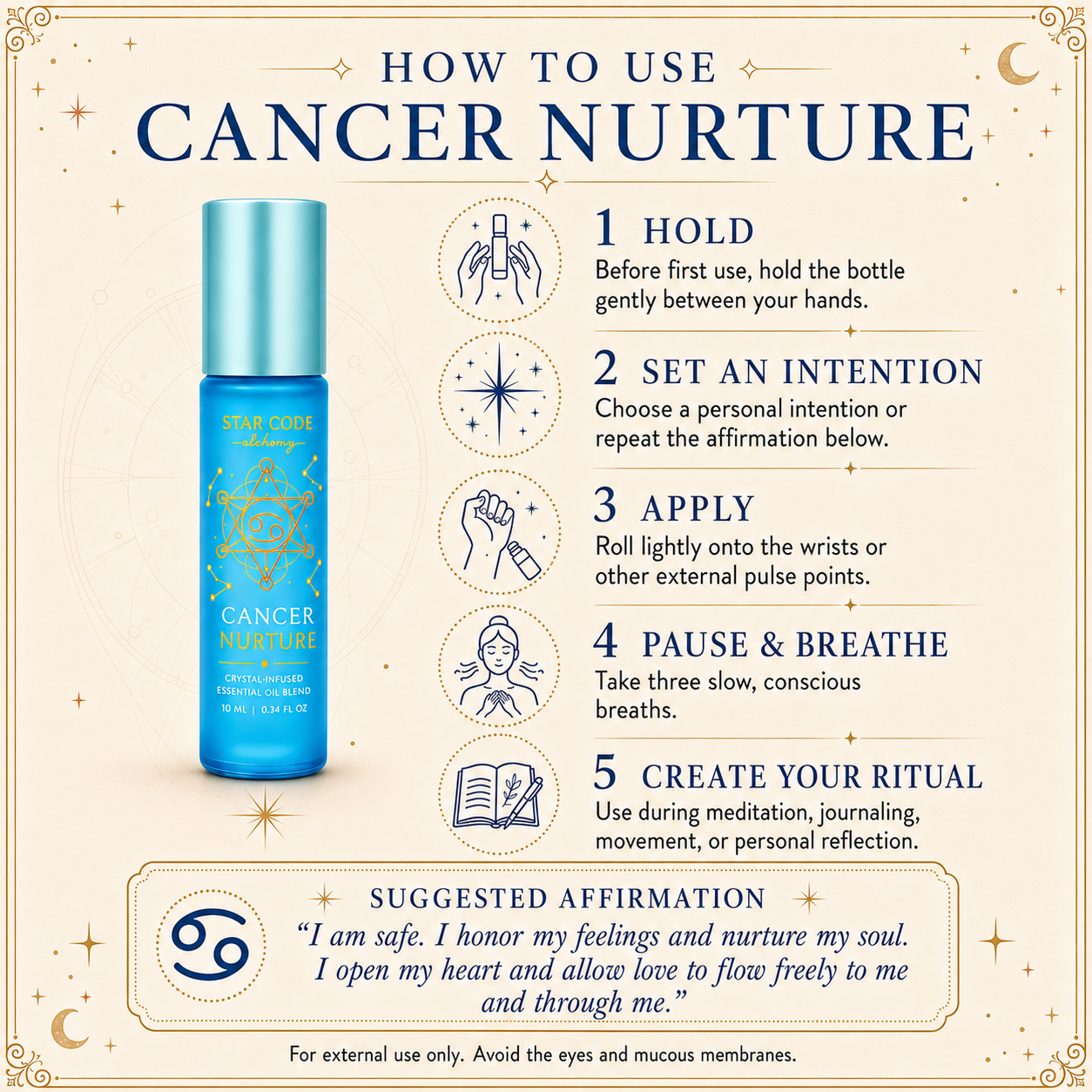 Five-step guide for activating, applying, and using the Cancer Nurture essential oil roll-on during personal rituals