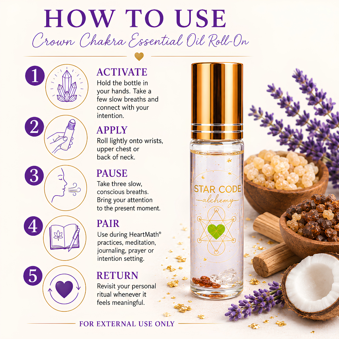 Five-step guide for activating, applying, and using the Crown Chakra essential oil roll-on during personal rituals
