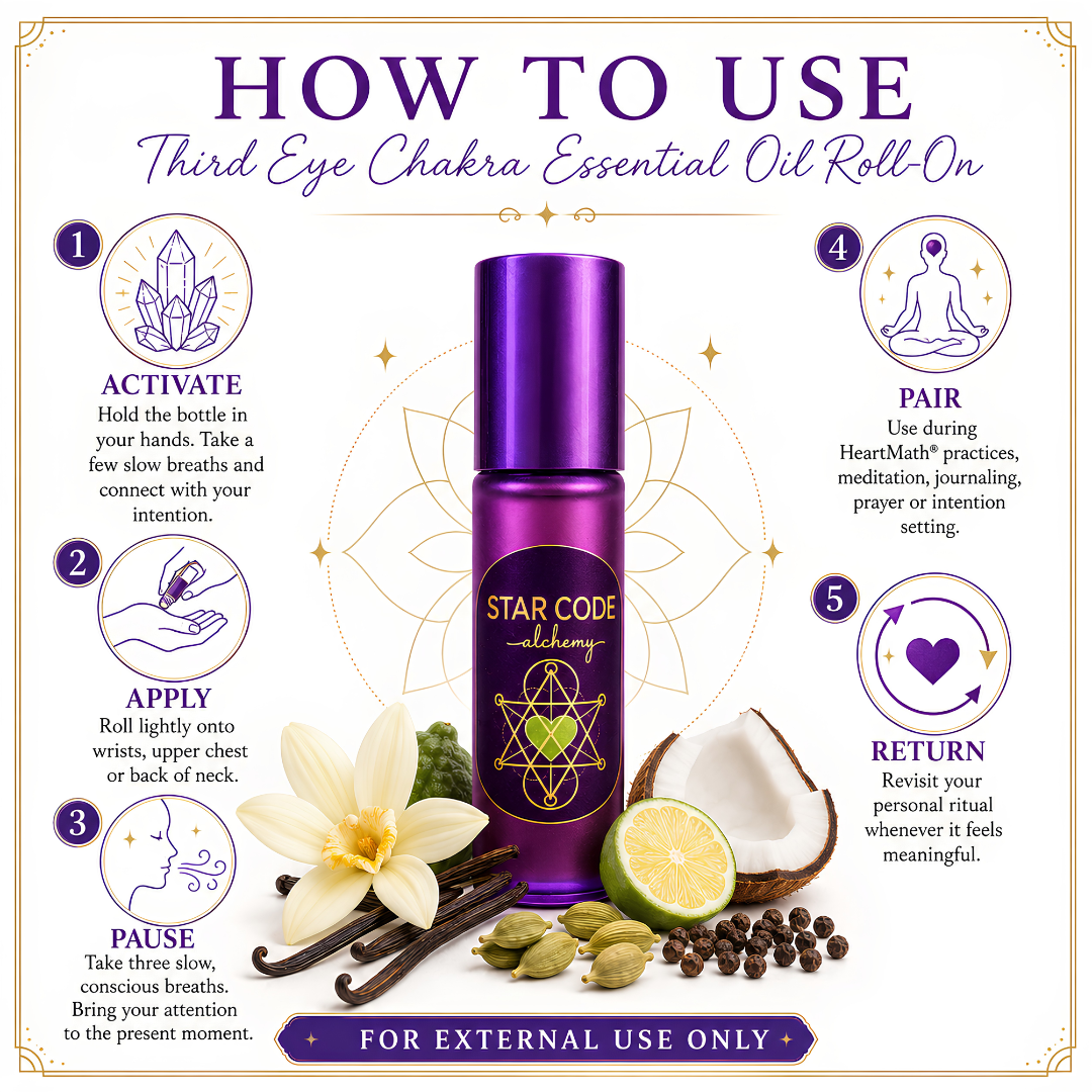 Five-step guide for activating, applying, and using the Third Eye Chakra essential oil roll-on during personal rituals