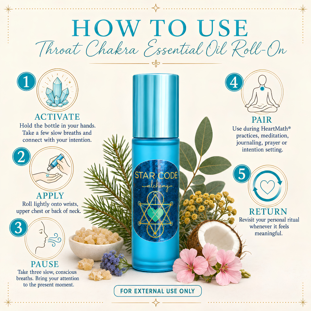 Five-step guide for activating, applying, and using the Throat Chakra essential oil roll-on during personal rituals