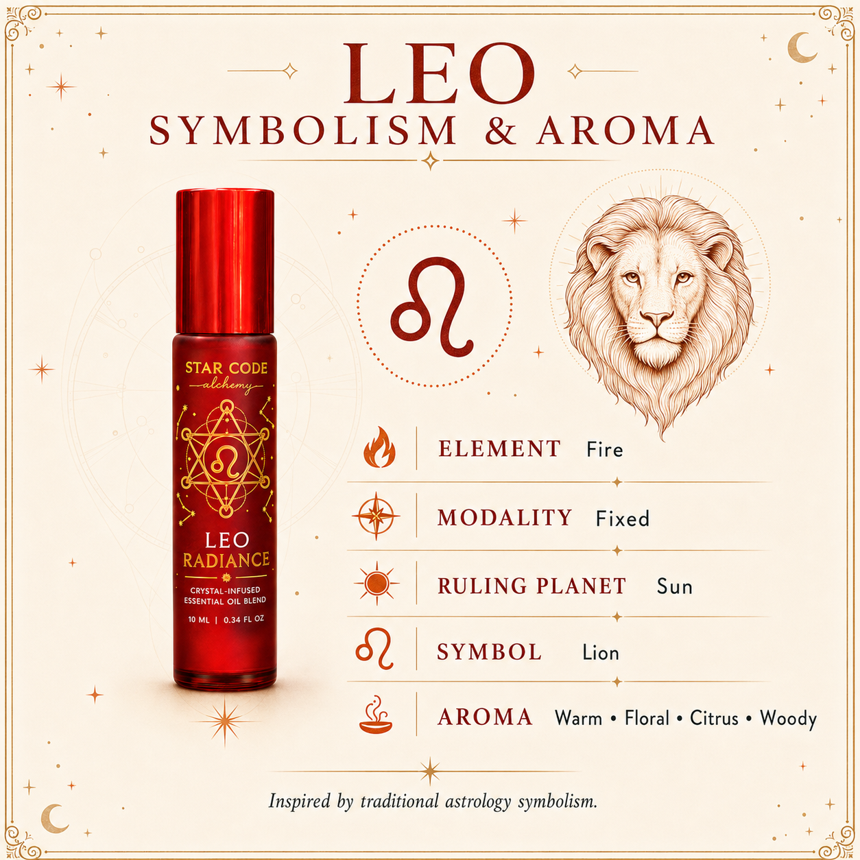 Leo Radiance roll-on with traditional Leo Fire element, Fixed modality, Sun ruling planet, Lion symbol, and warm floral citrus woody aroma