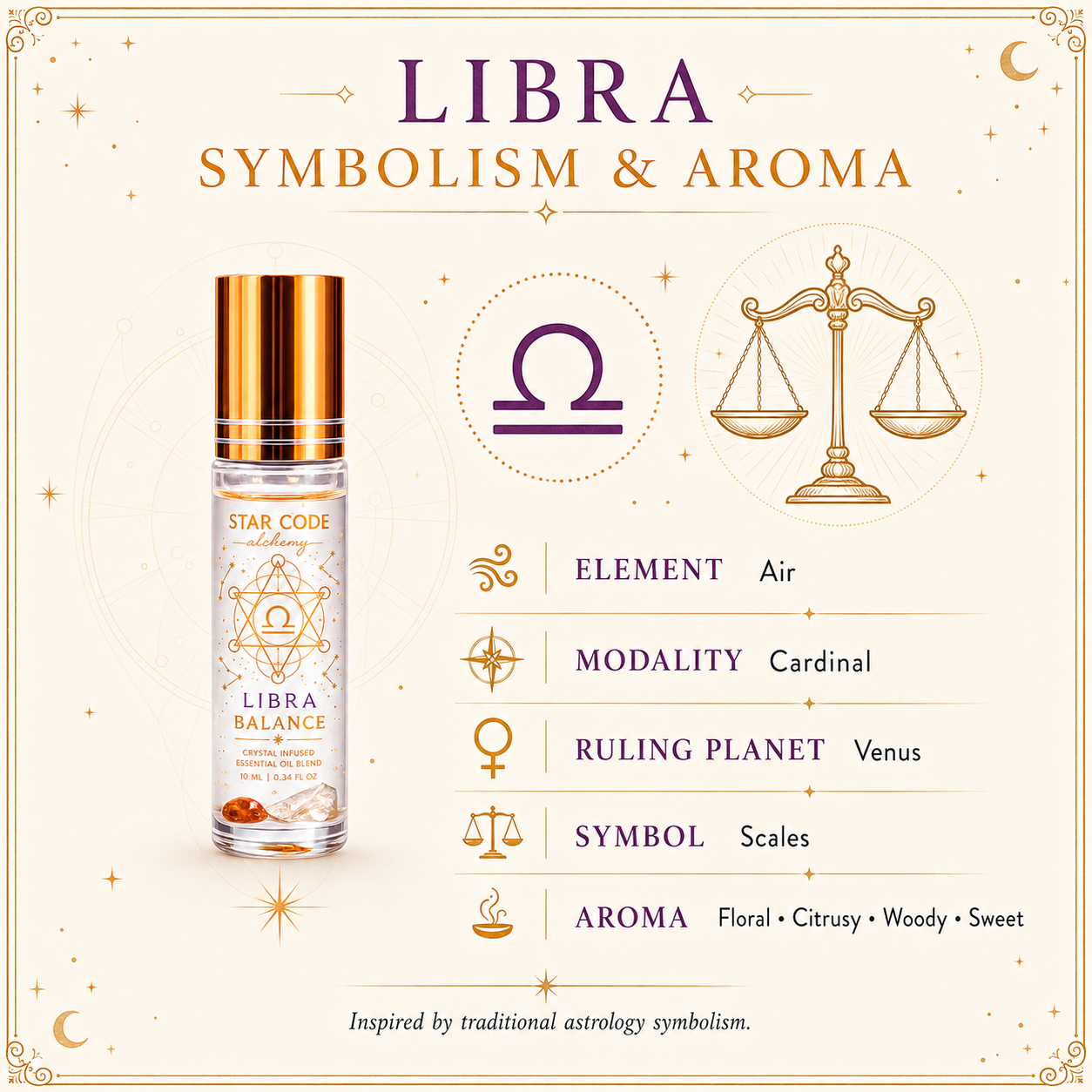 Libra Balance roll-on with the Scales, Air element, Cardinal modality, Venus rulership, and floral citrus aroma.