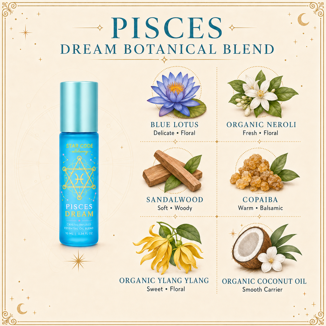 Pisces Dream botanical blend with blue lotus, organic neroli, sandalwood, copaiba, organic ylang ylang, and organic coconut oil.