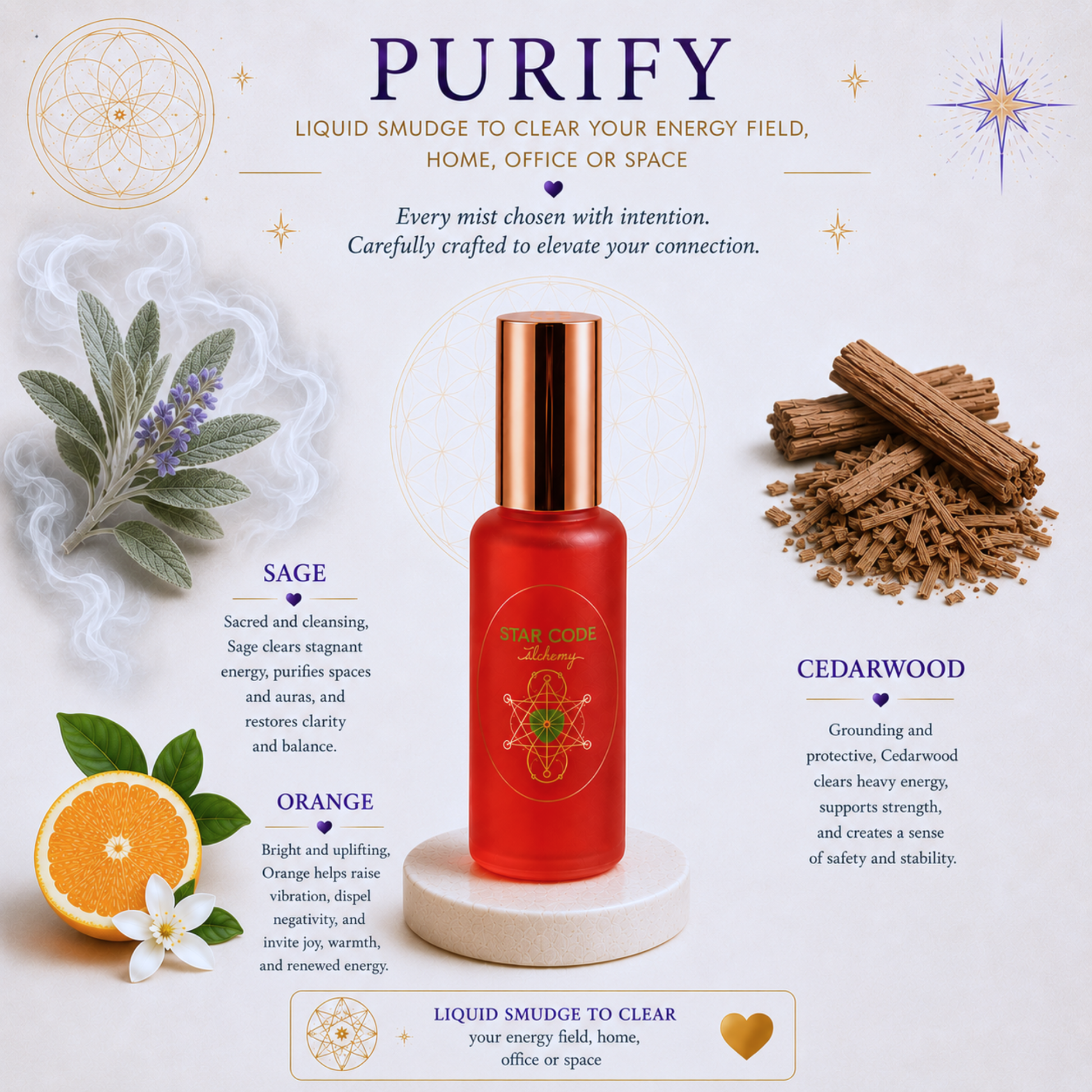 Purify botanical mist ingredients — STAR CODE Alchemy Sedona