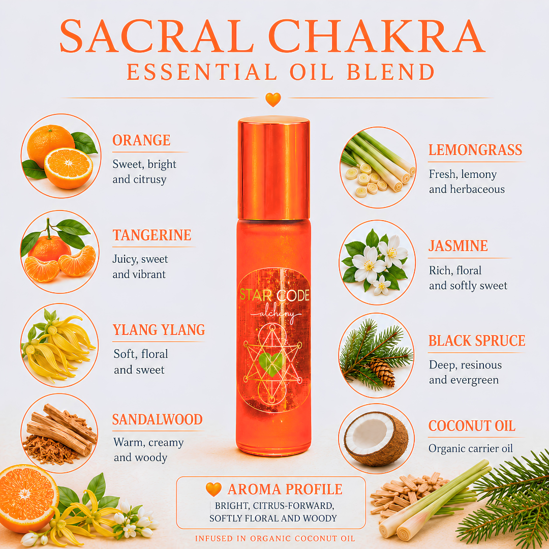 Sacral Chakra roll-on with Orange, Tangerine, Ylang Ylang, Sandalwood, Lemongrass, Jasmine, and Black Spruce