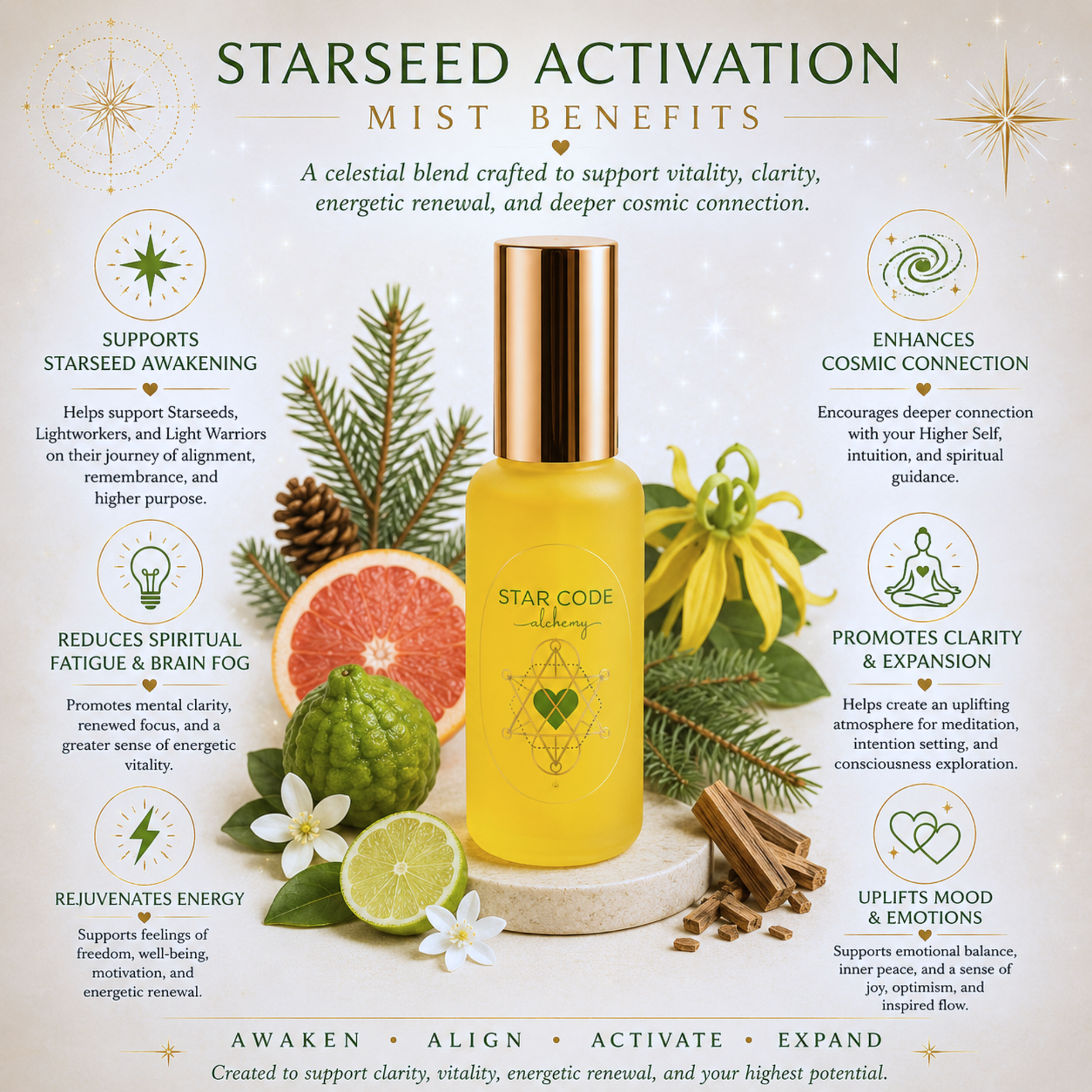 Star Code Alchemy Aura mist  with Starseed Activation Mist benefits on a decorative background