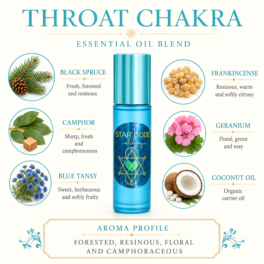 Throat Chakra roll-on with Black Spruce, Camphor, Blue Tansy, Frankincense, Geranium, and organic coconut oil