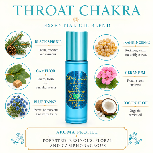 Throat Chakra roll-on with Black Spruce, Camphor, Blue Tansy, Frankincense, Geranium, and organic coconut oil